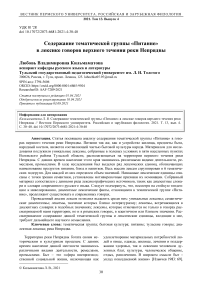 Содержание тематической группы питание в лексике говоров верхнего течения реки Непрядвы