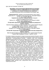 Динамика запасов продуктивной влаги в посевах зернового сорго в зависимости от сроков сева