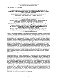 Уровень биологического потенциала продуктивности облепихи крушиновидной в естественных и промышленных насаждениях России