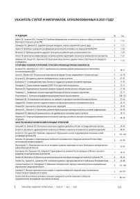 Указатель статей и материалов, опубликованных в 2021 году