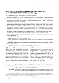 Мониторинг социального самочувствия населения Вологодской области в феврале 2022 года