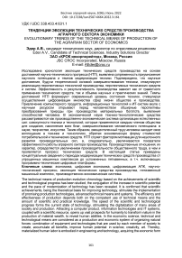 Тенденции эволюции технических средств производства аграрного сектора экономики