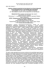 Оценка уровня конкурентоспособности отечественной отрасли молочного скотоводства в регионе