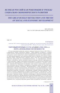 Торговый прорыв СССР в Аравию (1920-1930 гг.): нереализованные возможности