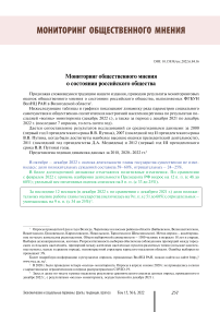 Мониторинг общественного мнения о состоянии российского общества