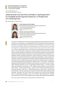 Химический состав рапса ярового, выращенного в условиях Вологодской области, и продуктов его переработки