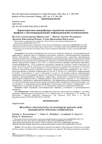 Характеристика микрофлоры пациентов онкологического профиля с постоперационными инфекционными осложнениями