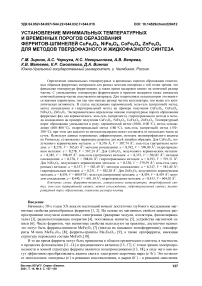 Установление минимальных температурных и временных порогов образования ферритов-шпинелей CuFe2O4, NiFe2O4, CoFe2O4, ZnFe2O4 для методов твердофазного и жидкофазного синтеза