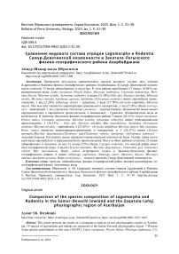 Сравнение видового состава отрядов Lagomorpha и Rodentia Самур-Девечинской низменности и Закатала-Лагычского физико-географического района Азербайджана