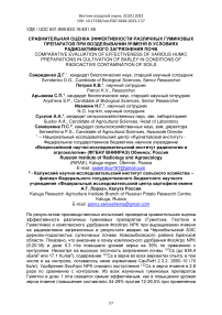 Сравнительная оценка эффективности различных гуминовых препаратов при возделывании ячменя в условиях радиоактивного загрязнения почв