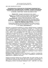 Производство и переработка продукции птицеводства в современных экономических условиях: тренды и инновации