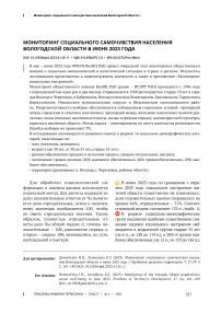 Мониторинг социального самочувствия населения Вологодской области в июне 2023 года