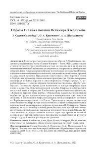 Образы Гиляна в поэтике Велимира Хлебникова