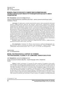 Модель педагогического содействия формированию профессиональной гибкости руководителей высшего звена предприятий