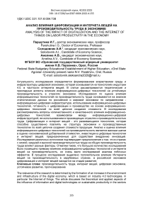 Анализ влияния цифровизации и интернета вещей на производительность труда в экономике