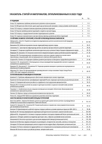 Указатель статей и материалов, опубликованных в 2023 году