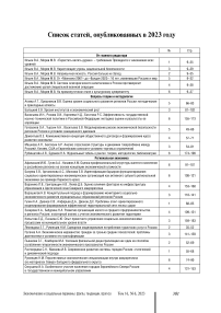 Список статей, опубликованных в 2023 году