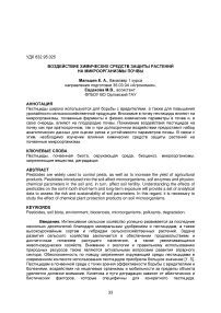 Воздействие химических средств защиты растений на микроорганизмы почвы