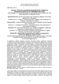 Оценка структуры валовой добавленной стоимости Орловской области на современном этапе