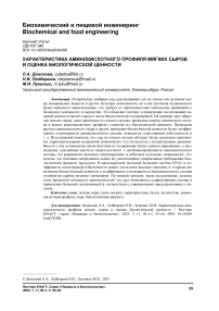 Характеристика аминокислотного профиля мягких сыров и оценка биологической ценности