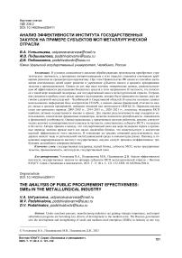 Анализ эффективности института государственных закупок на примере субъектов МСП металлургической отрасли