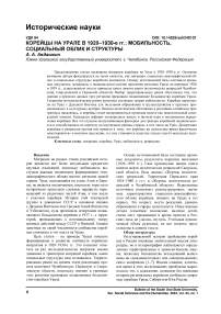 Корейцы на Урале в 1920-1930-е гг.: мобильность, социальный облик и структуры