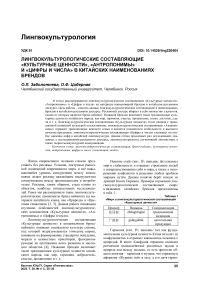 Лингвокультурологические составляющие «культурные ценности», «антропонимы» и «цифры и числа» в китайских наименованиях брендов