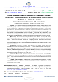 Модель тандемного предметно-языкового интегрированного обучения: обоснование и оценка эффективности субъектами образовательного процесса