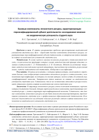 Базовые компоненты личностного ресурса, характеризующие персонифицированный субъект деятельности: исследование влияния на академическую успешность студента вуза