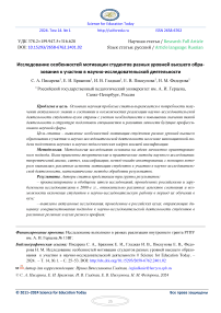 Исследование особенностей мотивации студентов разных уровней высшего образования к участию в научно-исследовательской деятельности