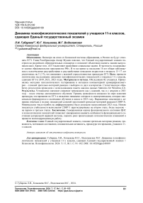Динамика психофизиологических показателей у учащихся 11-х классов, сдающих единый государственный экзамен
