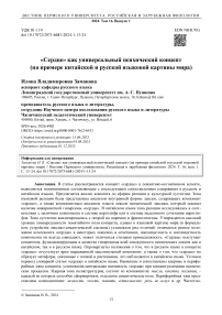 «Сердце» как универсальный психический концепт (на примере китайской и русской языковой картины мира)