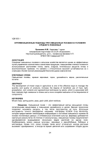 Оптимизационные подходы при смешанных посевах в условиях Среднего Поволжья