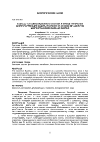 Разработка композиционного состава и этапов получения биопрепаратов для защиты растений на основе метаболитов микроорганизмов Bacillus subtilis