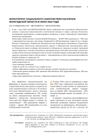 Мониторинг социального самочувствия населения Вологодской области в июне 2024 года