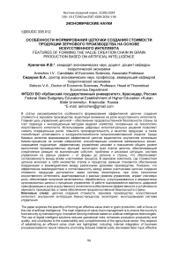 Особенности формирования цепочки создания стоимости продукции зернового производства на основе искусственного интеллекта