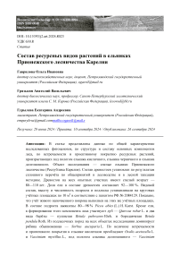 Состав ресурсных видов растений в ельниках Прионежского лесничества Карелии