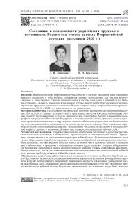 Состояние и возможности укрепления трудового потенциала России (на основе данных Всероссийской переписи населения 2020 г.)
