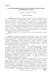 Классификация полетных контроллеров на беспилотных авиационных системах