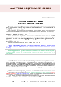 The monitoring of public opinion on the state of the Russian society