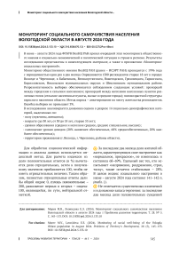 Мониторинг социального самочувствия населения Вологодской области в августе 2024 года