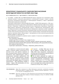 Мониторинг социального самочувствия населения Вологодской области в октябре 2024 года