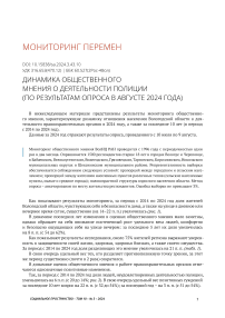 Динамика общественного мнения о деятельности полиции (по результатам опроса в августе 2024 года)