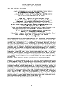 Сравнительный анализ лечебно-профилактических мероприятий при панкреатите собак