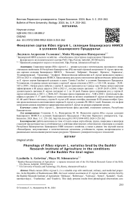 Фенология сортов Ribes nigrum L. селекции Башкирского НИИСХ в условиях Башкирского Предуралья