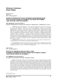 Палитра лингвокультурных типажей в информационном пространстве Крыма (на примере итоговой программы "Вести Крым. События недели")