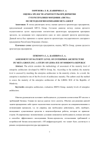 Оценка зрелости архитектуры предприятия ГУП Республики Мордовия "Лисма" по методологии компании Meta Group