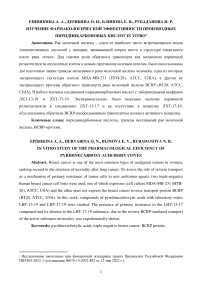 Изучение фармакологической эффективности производных пиридинкарбоновых кислот in vitro