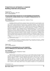 Фосфатный ячеистый бетон на корундовом заполнителе с добавкой алюмосиликатных отходов промышленности