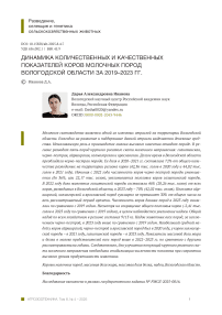 Динамика количественных и качественных показателей у коров в Вологодской области за 2019-2023 гг.